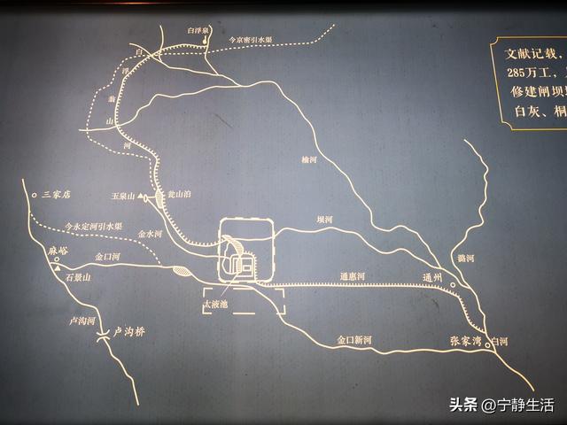 国庆节10月2日参观北京大运河博物馆