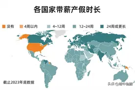 各国家带薪产假有多久图片