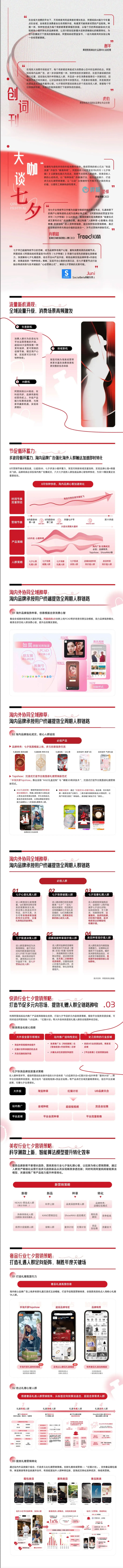 GMV增长翻倍、单品拿下行业第一！阿里妈妈助力品牌抓住七夕“甜蜜红利”