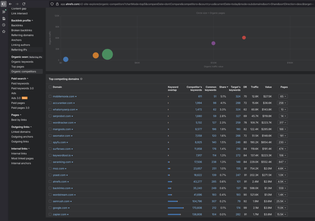 如何在SEO中建立主题权威性：抵御人工智能搜索的护城河
