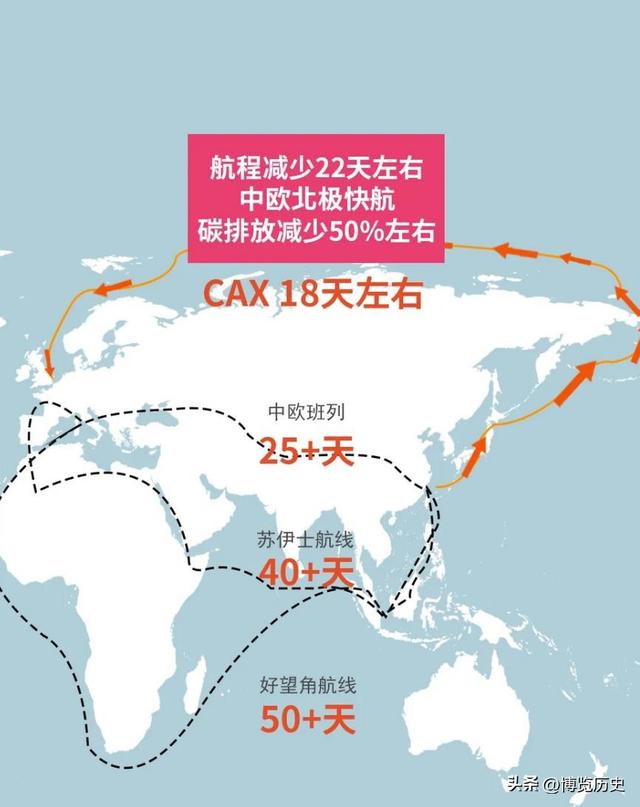 波兰放行中欧班列后不服气？直接对中国图穷匕见	，提出一个新要求