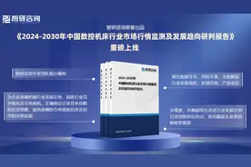 中国数控机床行业发展现状调查、竞争格局及投资策略研究报告图片
