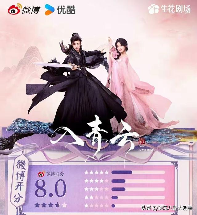 近期“热播剧”排个名：水龙吟第4，山河枕第9，第一杀疯了！