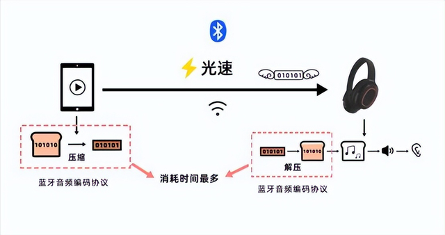 开放式耳机性价比高的有哪些？2025年十大高性价比开放式耳机推荐