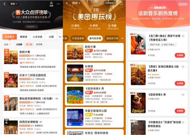 体验上新 西咸新区成“黄金周”热门打卡地