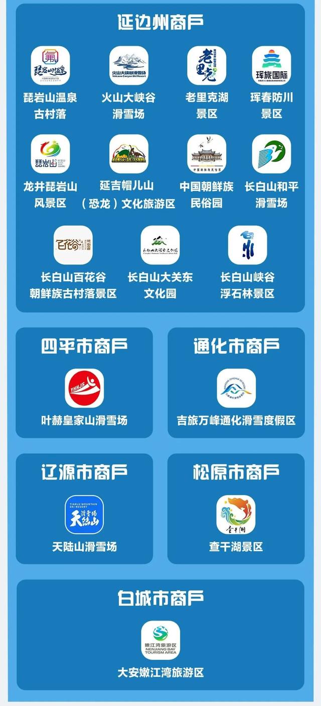 优惠叠加、商户新增！冰雪消费券力度加码