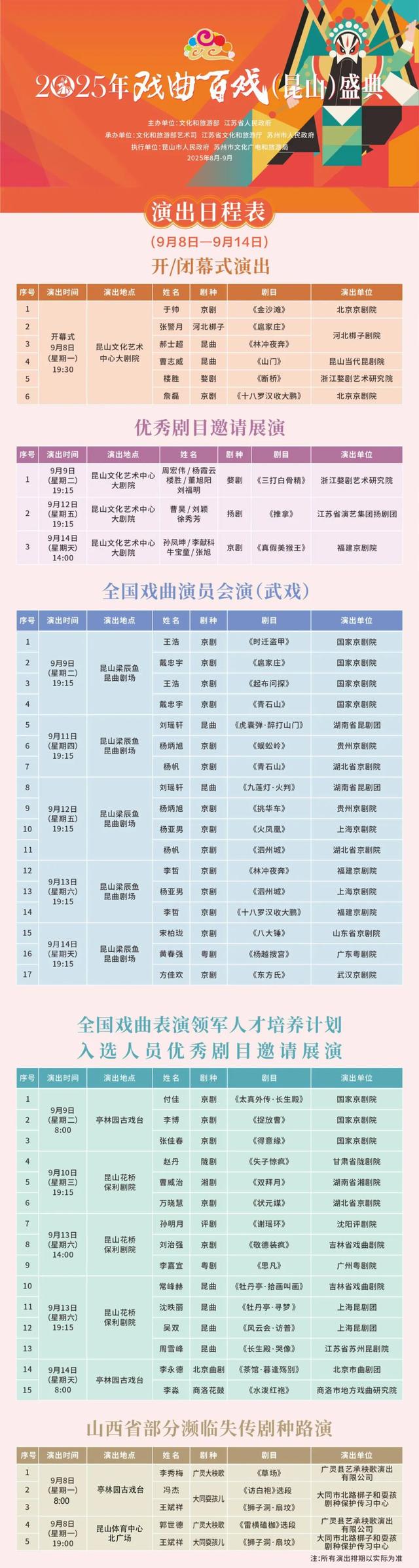 苏州多个景区官宣：免费