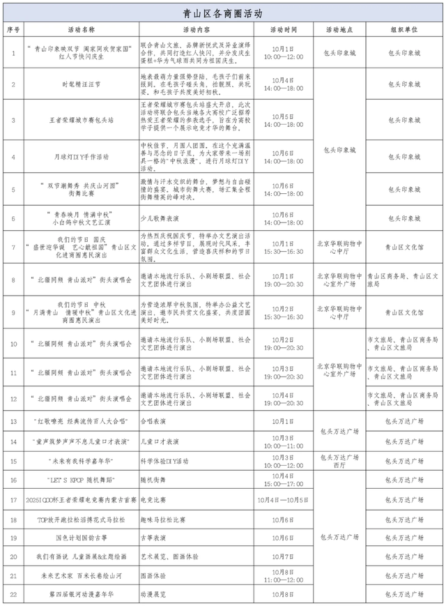 剧透来了！你心动了吗？