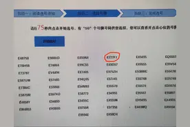 车牌尾号尽量不要选的数字，车牌号尾数0到9哪个好？看看就知道了图片