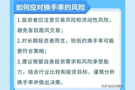 股票技术：学会换手率指标，轻松判断主力意图（实战图解）图片