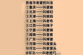 我国各省市老婆的叫法，对照一下，你们那里老婆怎么称呼？图片