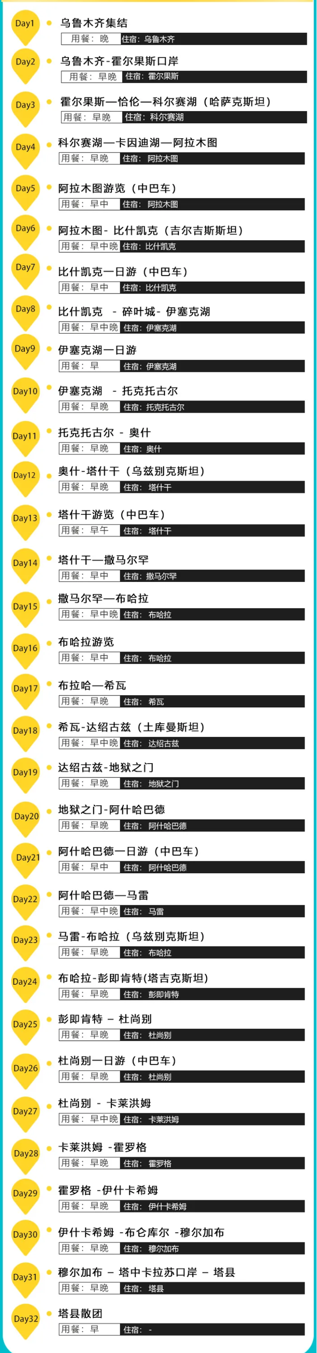 签证零压力！2026年自驾中亚，32天连穿五个斯坦国，一路惊喜连连