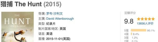最高9.8分，零差评，这5部神作建议收藏