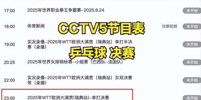 央视调整！8月24日CCTV5转播瑞典大满贯决赛时间有变，林诗栋争冠