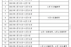 最新！安徽多地暑假时间公布图片