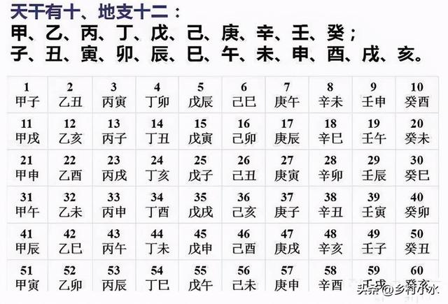 今日“处暑”，老人说最怕“处暑一日雨”，处暑下雨啥预兆？