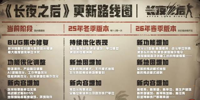 当你离开大厂，做出一个有人沉迷但不温不火的国产游戏