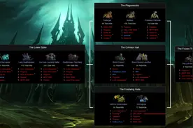 魔兽怀旧服：玩家采用遛狗战术击杀H巫妖王，中国公会被暴雪针对图片