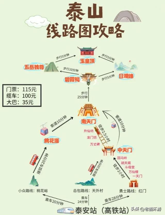 避开高消费,这6个AAAAA景区最适合穷游,70%的人只去过2个!