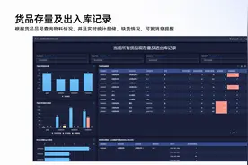 牢牢记住这 4 点，轻松超越 90% 仓库管理者图片