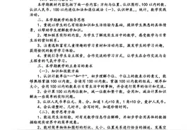 西师大版数学1-6年级下册教学计划汇总图片