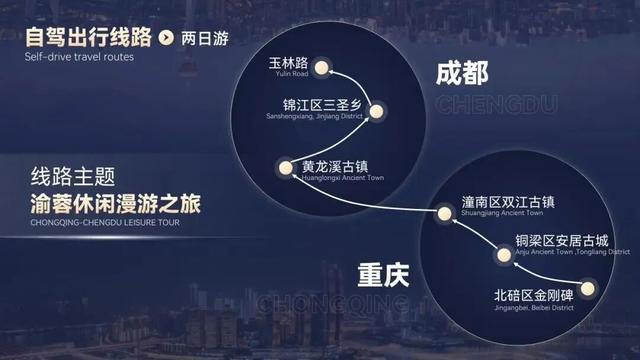 成渝联手放大招！84家景区门票互抵，畅游元旦新春