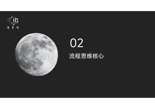 项目救火到凌晨？靠流程思维反杀：团队不用硬扛！含落地 PPT