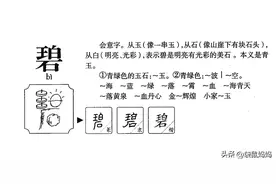 每日了解一个汉字——碧图片