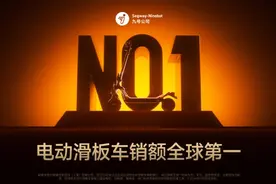 全球销冠：九号公司电动滑板车销额全球第一获欧睿认证图片