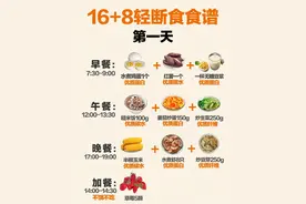 两个月瘦了30斤，从128到98斤，方法就是16+8轻断食图片