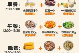 两个月瘦了30斤，从128到98斤，方法就是16+8轻断食图片