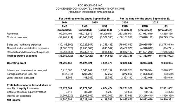203%！黄金ETF破2300亿，中国大妈笑醒，美联储权力更迭前的疯狂