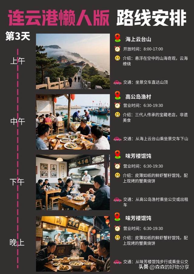 连云港3日游全攻略