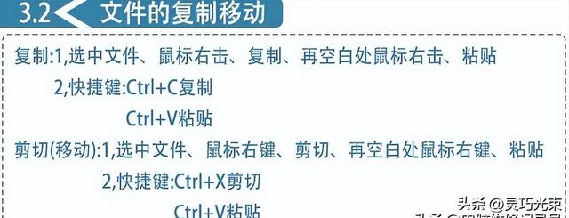 电脑基础知识之带你从零认识电脑！要想不落伍，就按这个学！