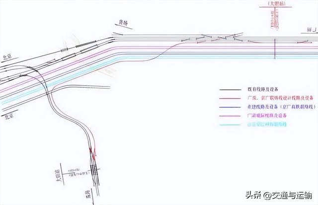 广珠铁路至京广铁路联络线建设方案研究