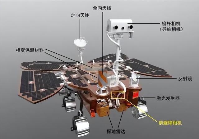 探测器列传：火星上的海滩