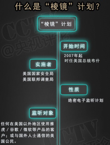 又想栽赃中国！外交部出马，一句话击碎谎言，微软如意算盘打错了