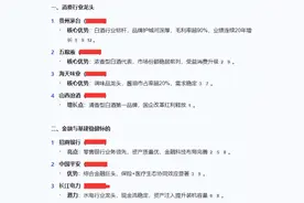 deepseek 分析：中国哪些股票可以长期投资持有增长，注意看了图片