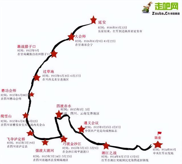 国内自驾游最经典的27条路线，适合退休人士，争取一年走2条！