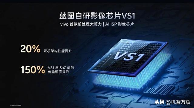 首发2亿APO长焦与索尼LYT-828，vivo X300系列首发4K 60帧电影人像
