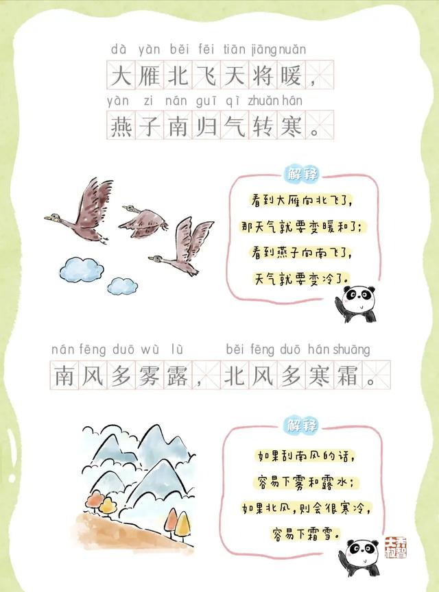 关于天气的谚语有哪些?