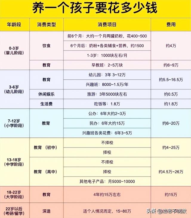 打脸了？2015年专家预测：一旦开放二胎，中国新生人口将会激增