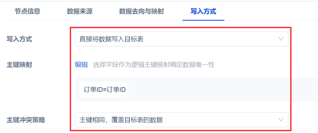 数据不干净，分析不靠谱！数据清洗必须先解决这六件事！