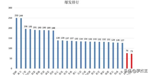 《三国之曹操传》全兵种及人物深度解析