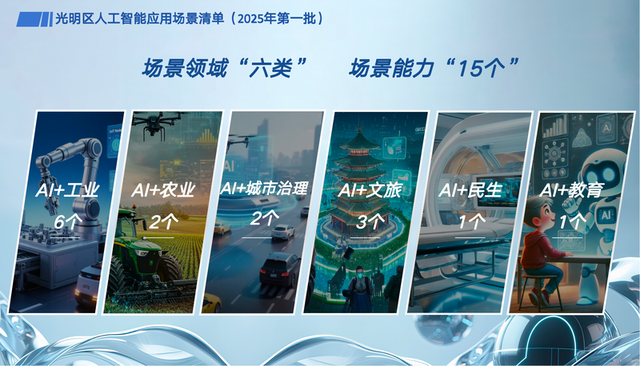 光明区首个人工智能零租孵化器揭牌！三年免租，15大应用场景赋能千行百业智能升级