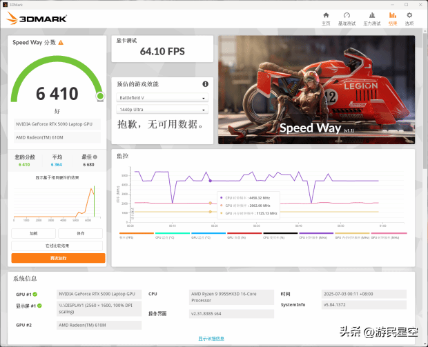机械革命苍龙16 Ultra评测：锐龙9 9955HX3D+RTX 5090