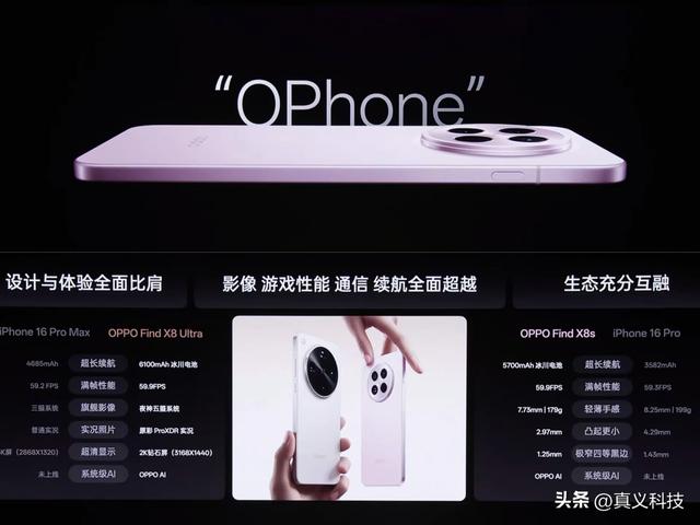 黑厂 OPPO 史上哪代旗舰最经典——Find、Find X 两大系列14年发展史