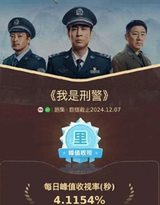 近3年最好的10部刑侦剧排名：《我是刑警》仅排第4，第1名没争议