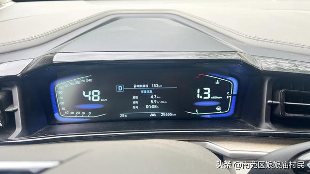 自驾游前准备