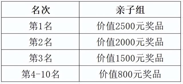 即刻报名｜邛崃市全域步道徒步活动